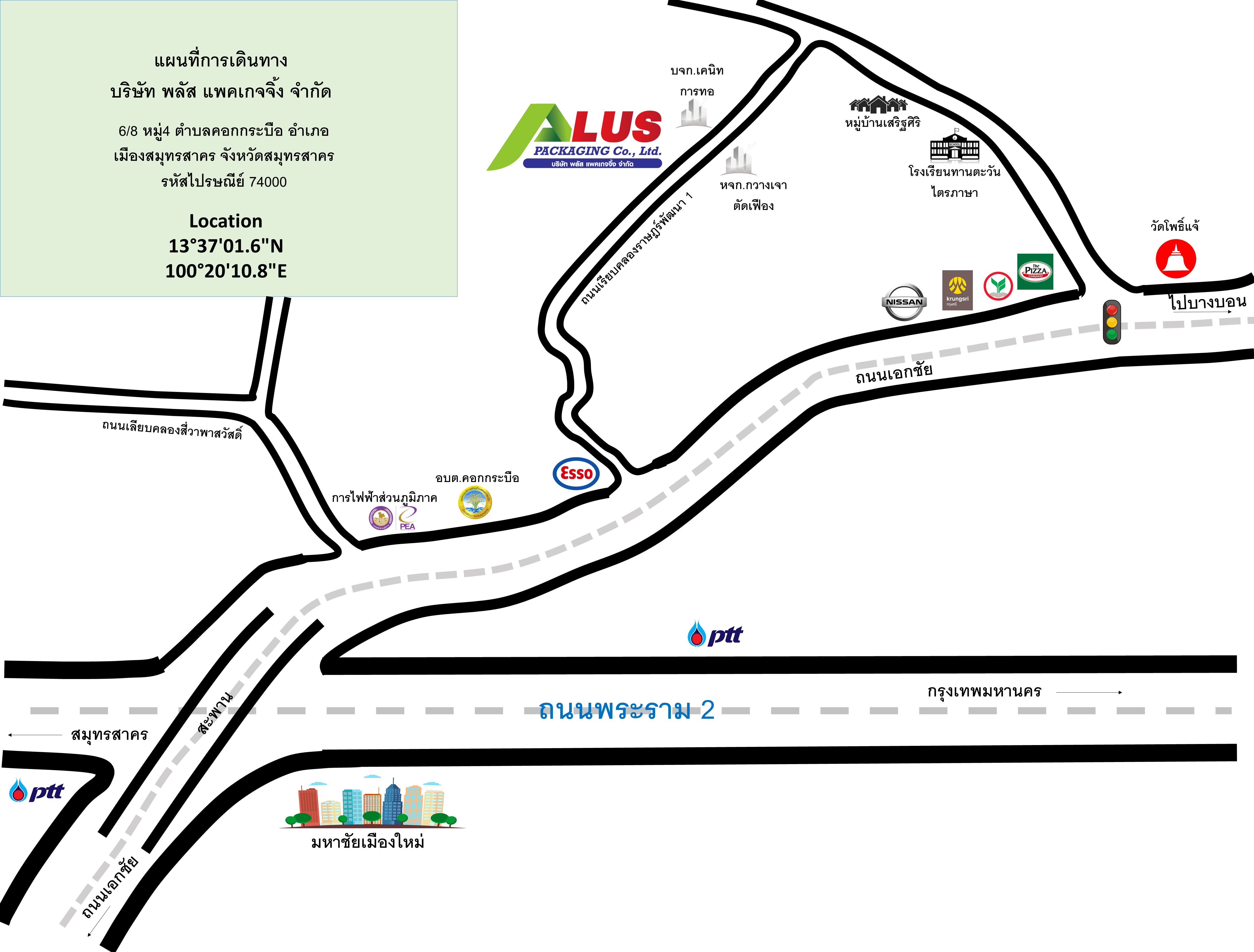 รูปแผนที่ รูปแผนที่